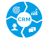 crm